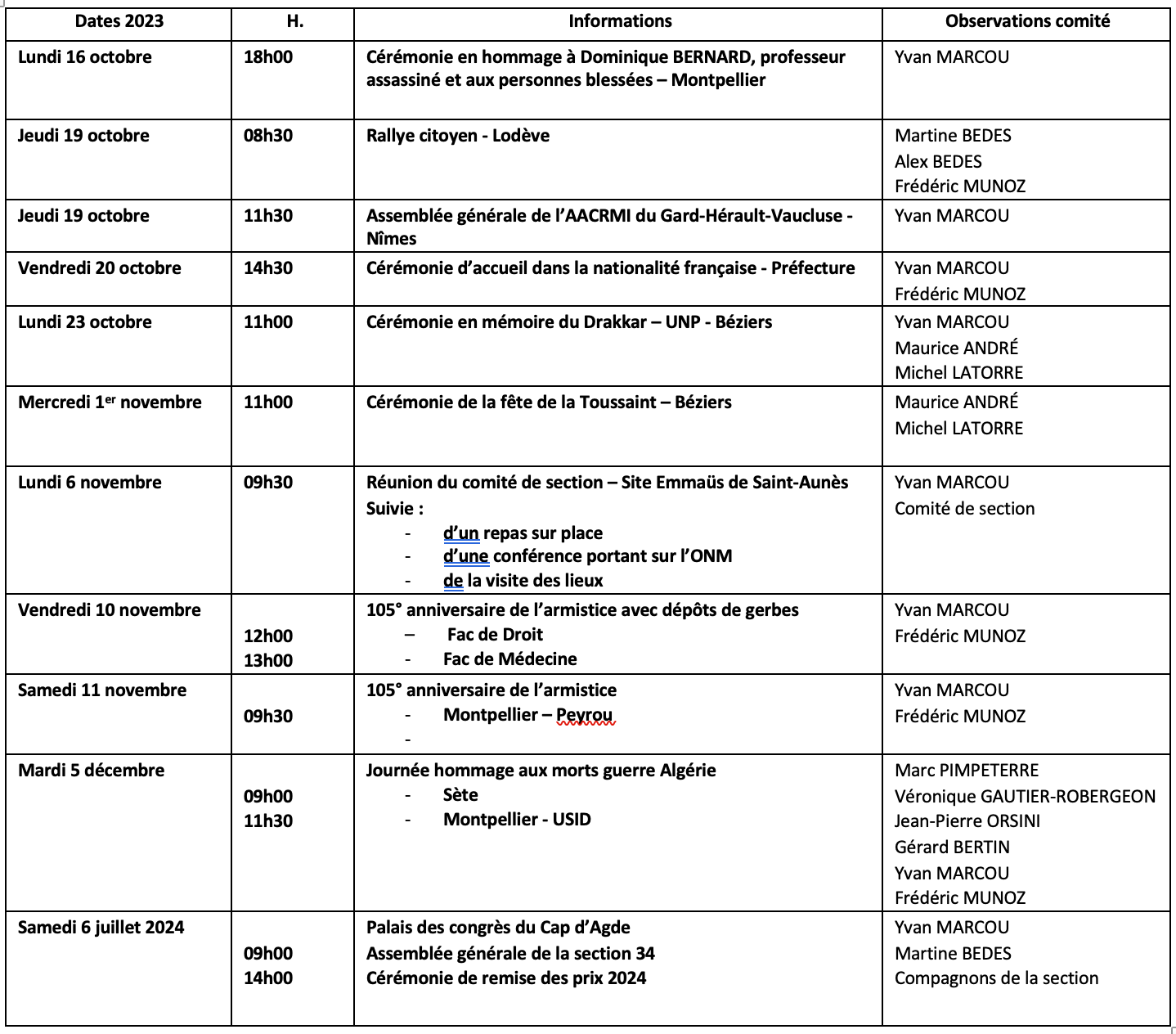 ANMONM 34 - info semaine 42 - 2023 ANMONM 34 - info semaine 42 - 2023