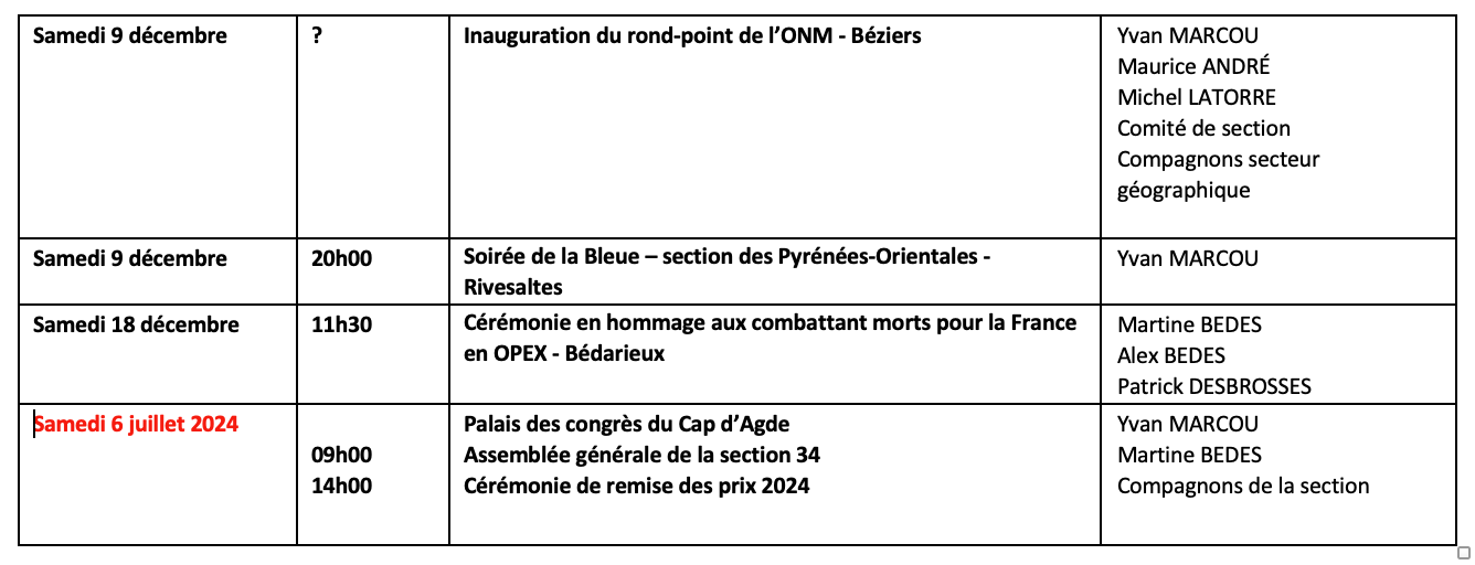 ANMONM 34 - info semaine 45 - 2023 ANMONM 34 - info semaine 45 - 2023