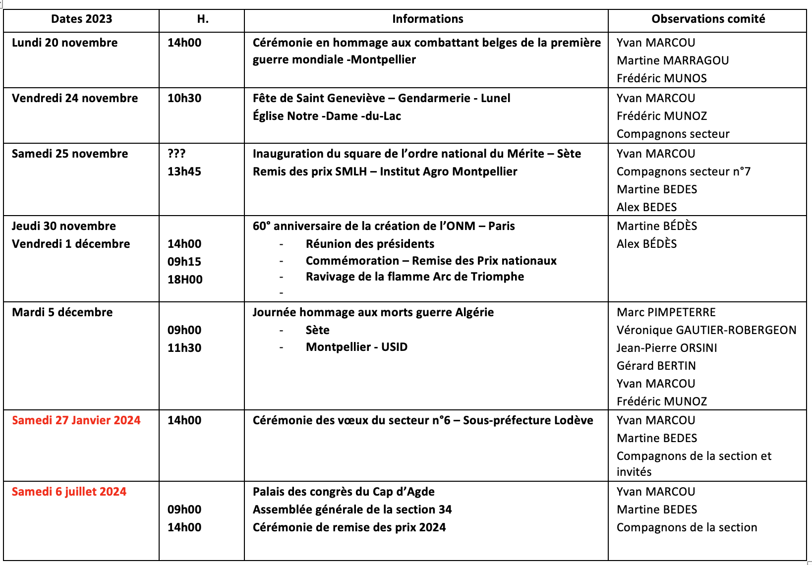 ANMONM 34 - info semaine 47 - 2023 ANMONM 34 - info semaine 47 - 2023