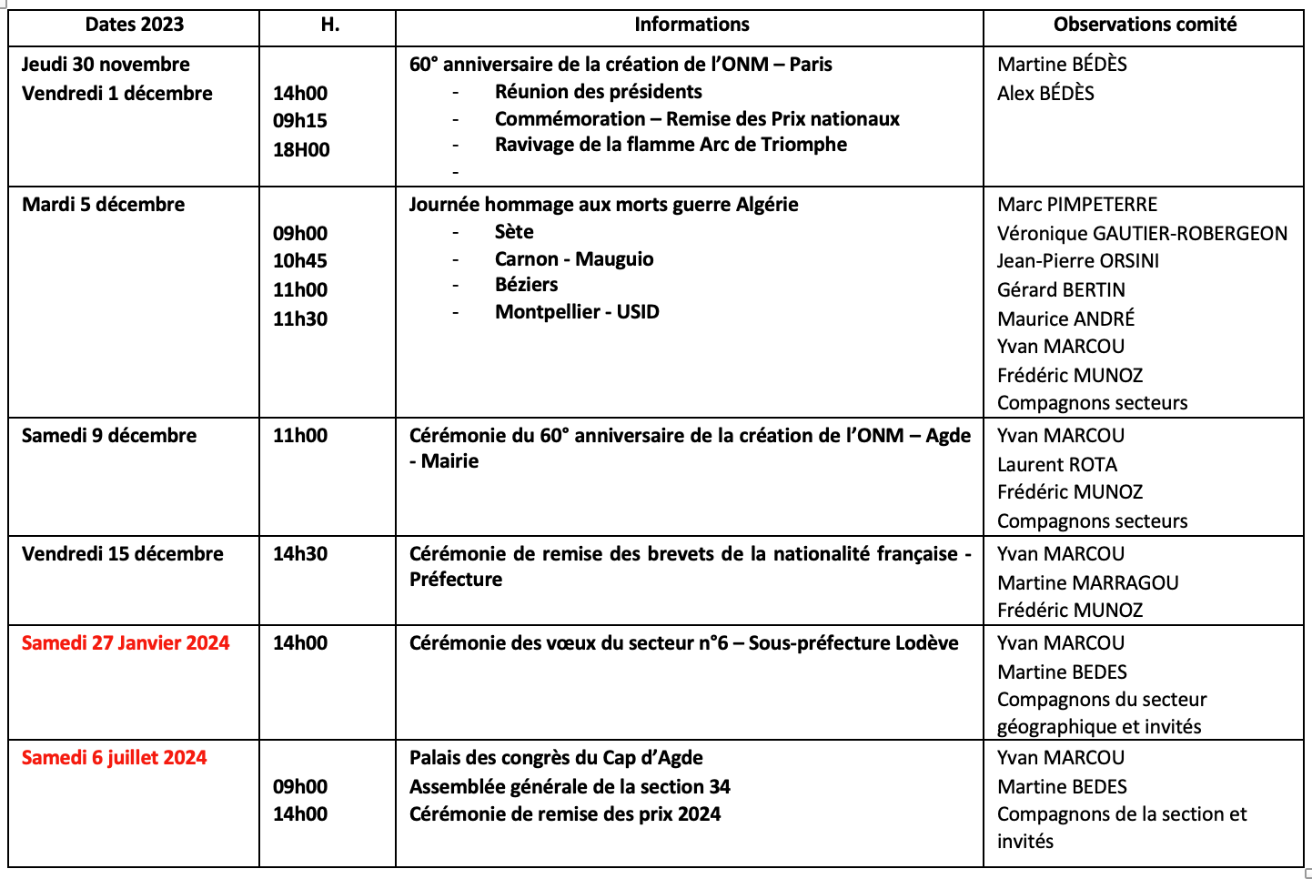 ANMONM 34 - info semaine 48 - 2023 ANMONM 34 - info semaine 48 - 2023