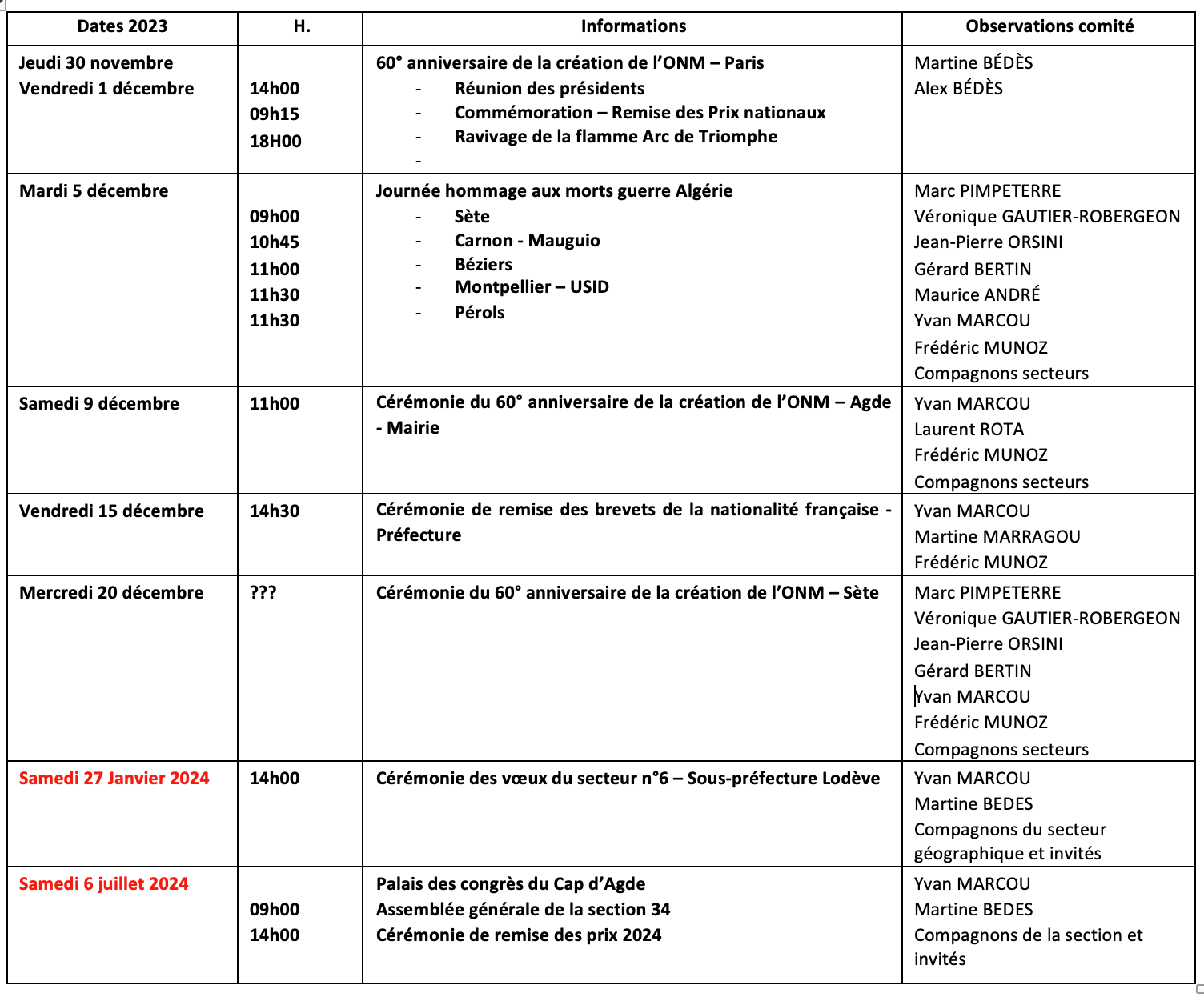 ANMONM 34 - Info semaine 49 - 2023 ANMONM 34 - Info semaine 49 - 2023