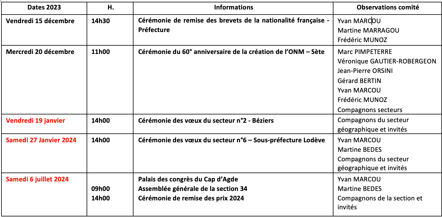 ANMONM 34 - info semaine 50 - 2023 ANMONM 34 - info semaine 50 - 2023
