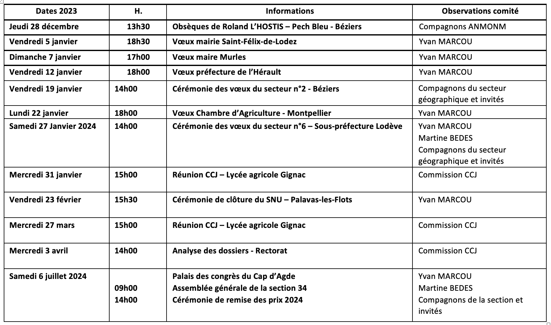 ANMONM 34 - info semaine 52 - 2023 ANMONM 34 - info semaine 52 - 2023
