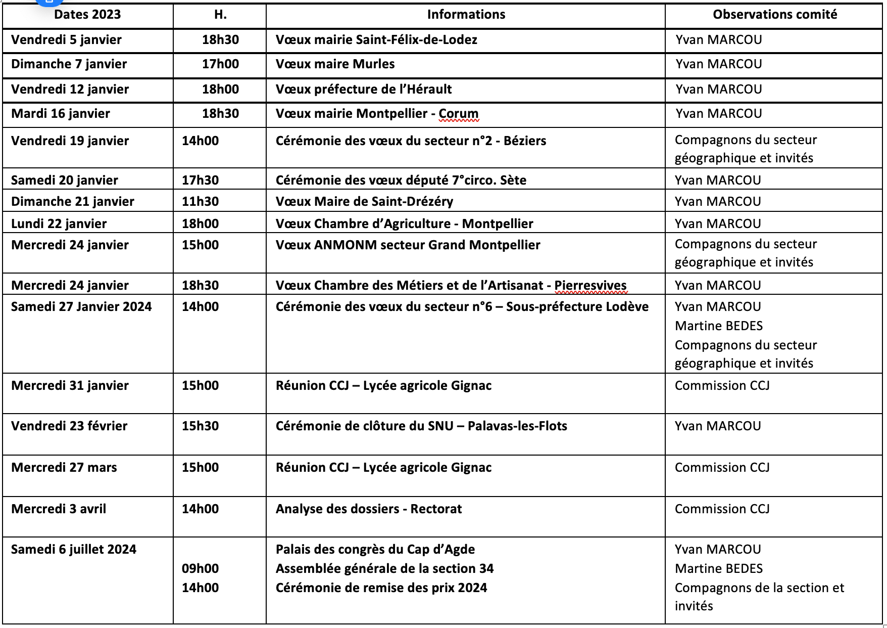 ANMONM 34 - Info semaine 01 - 2024 ANMONM 34 - Info semaine 01 - 2024