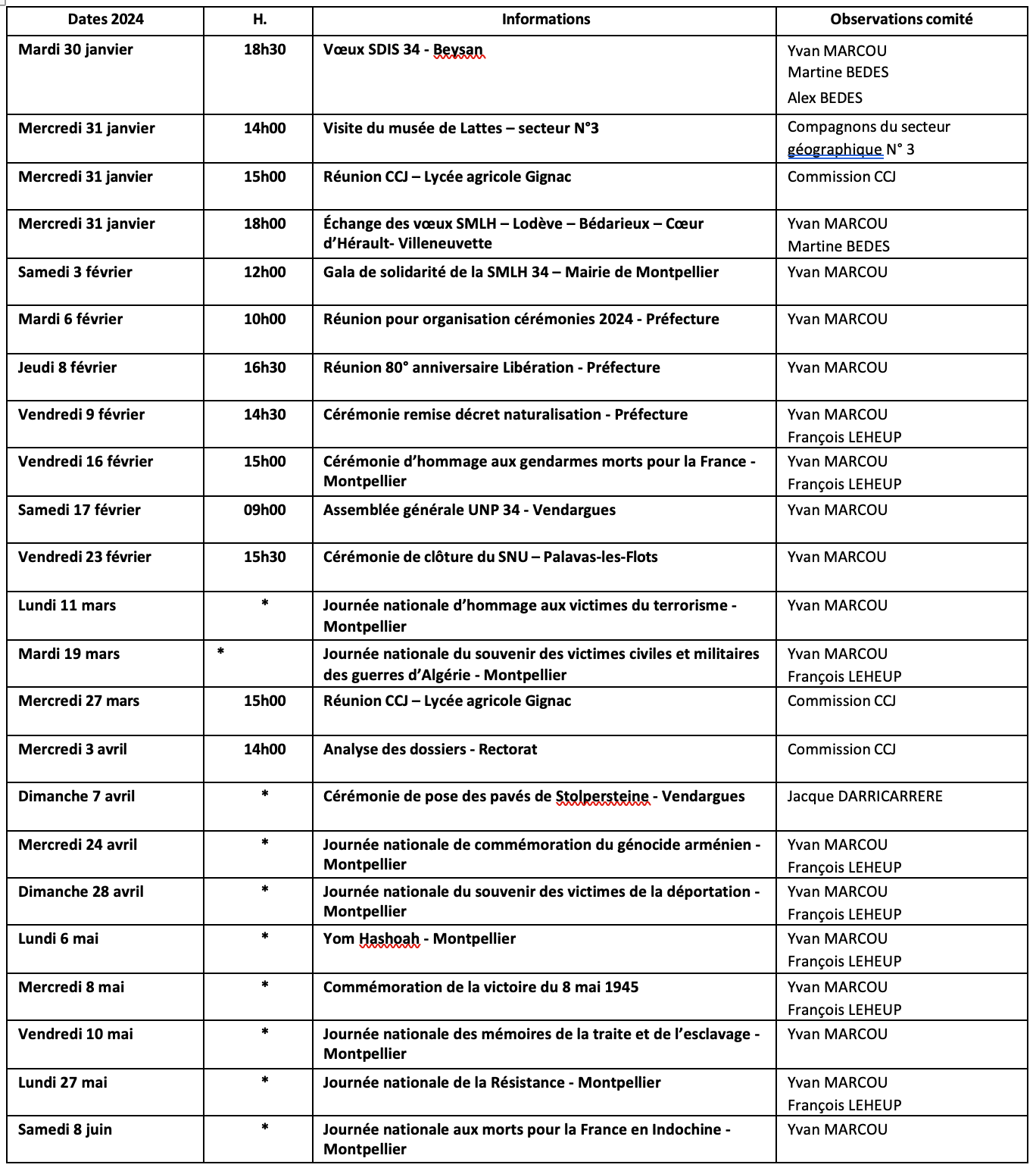 ANMONM 34 - info semaine 5 - 2024 ANMONM 34 - info semaine 5 - 2024