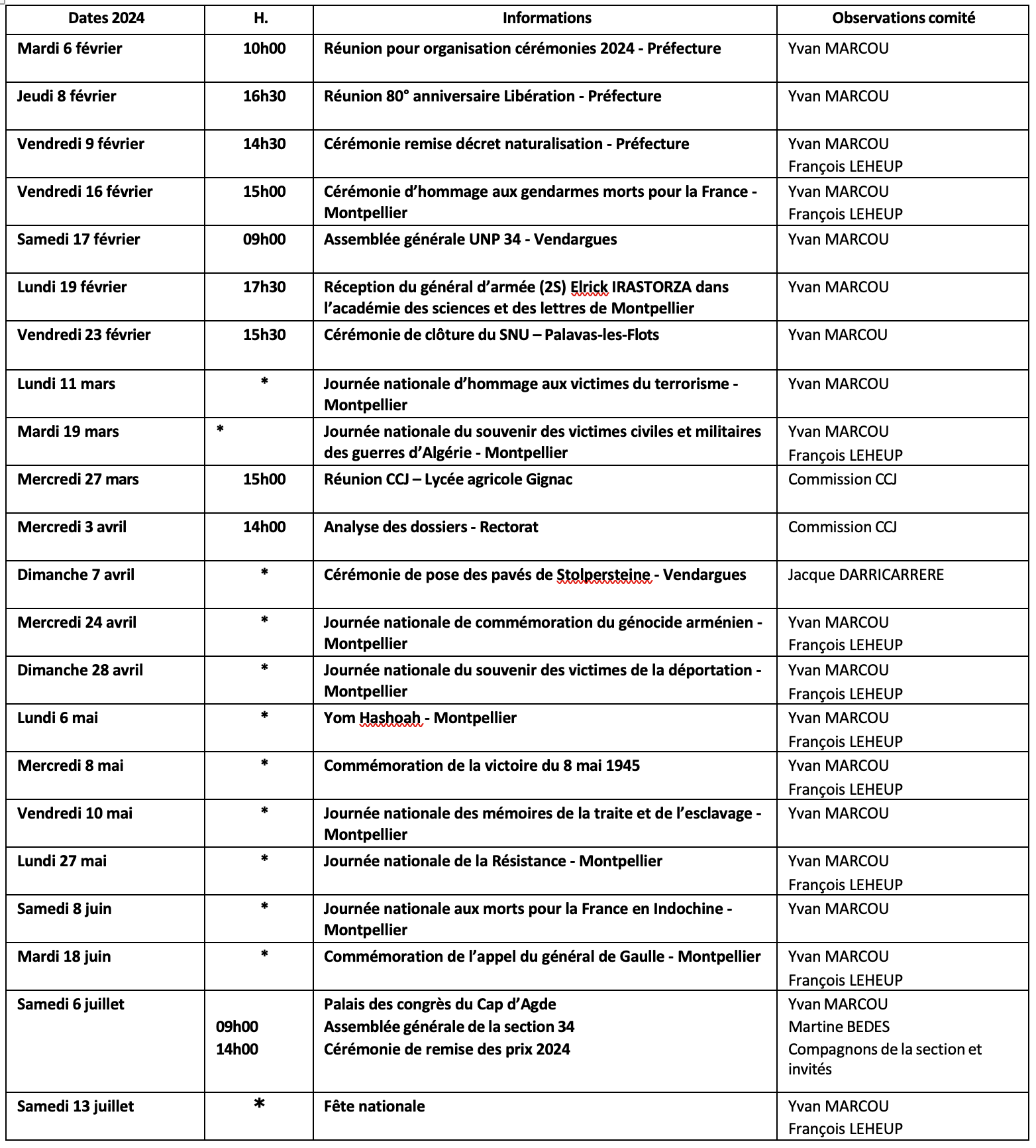 ANMONM 34 - info semaine 6 - 2024 ANMONM 34 - info semaine 6 - 2024
