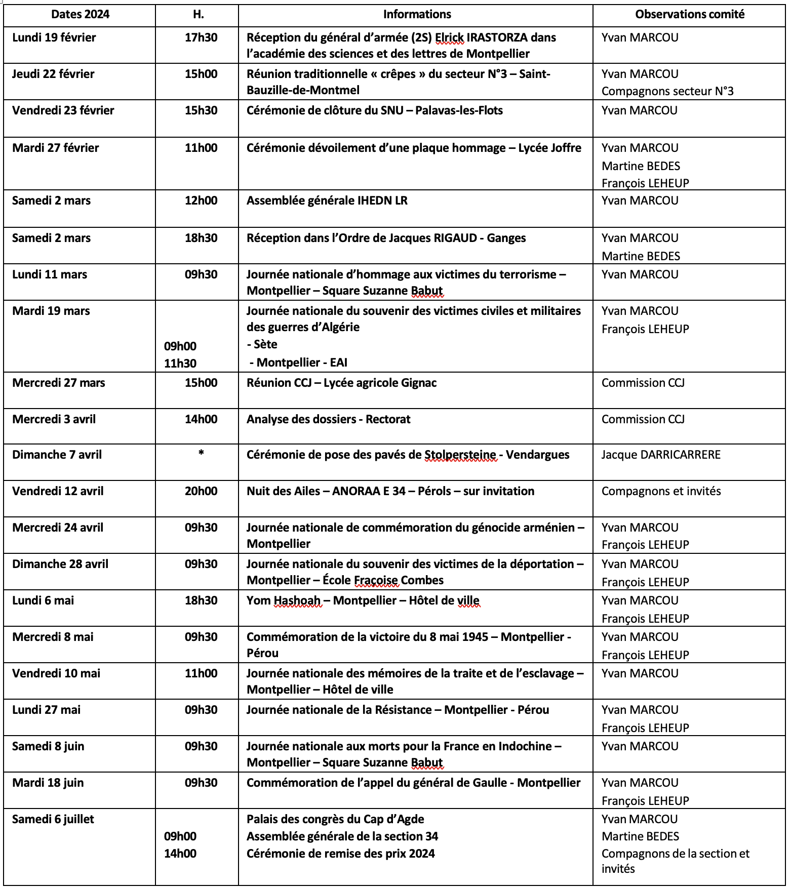ANMONM 34 - info semaine 8 - 2024 ANMONM 34 - info semaine 8 - 2024