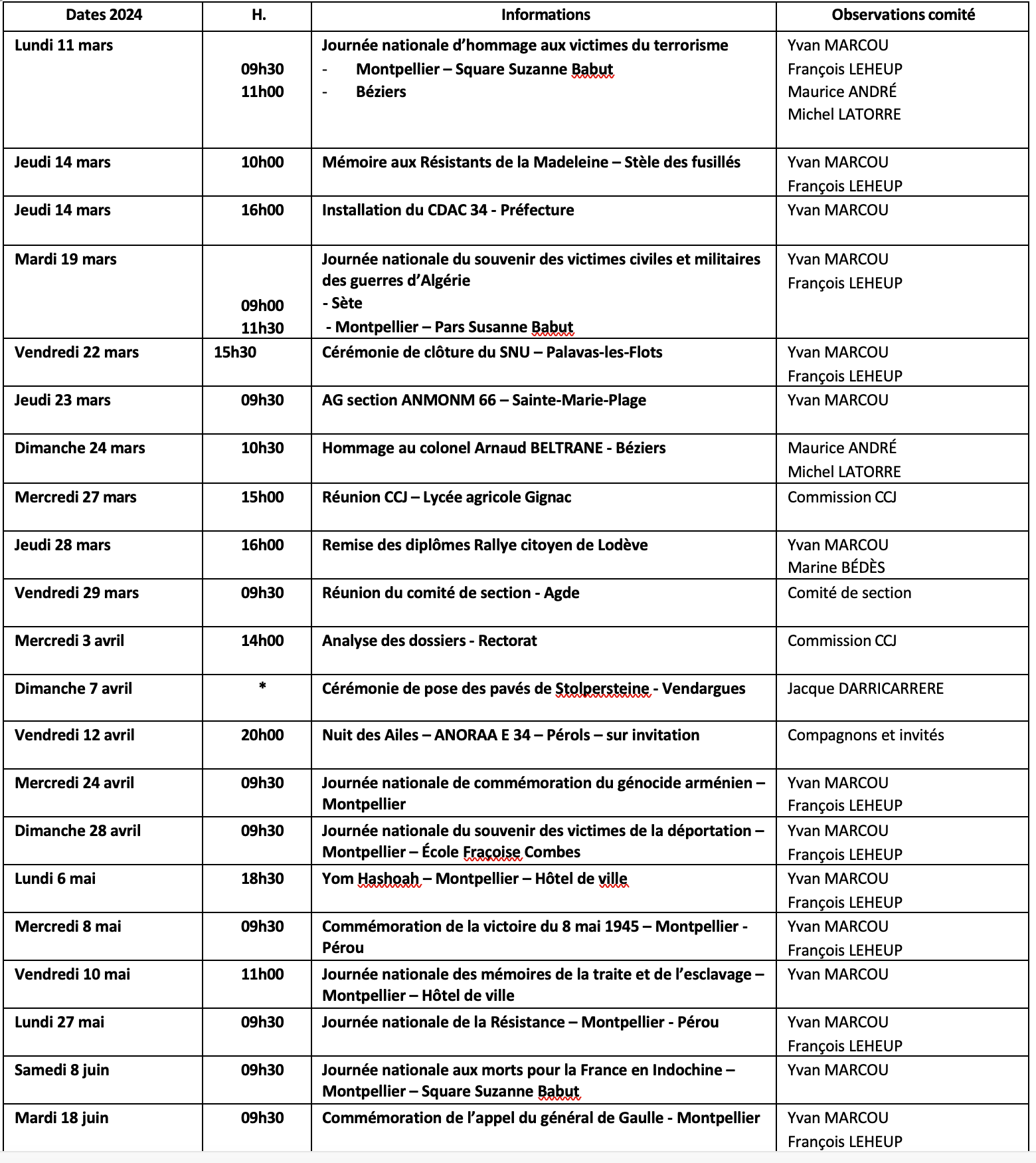 ANMONM 34 - info semaine 11 - 2024