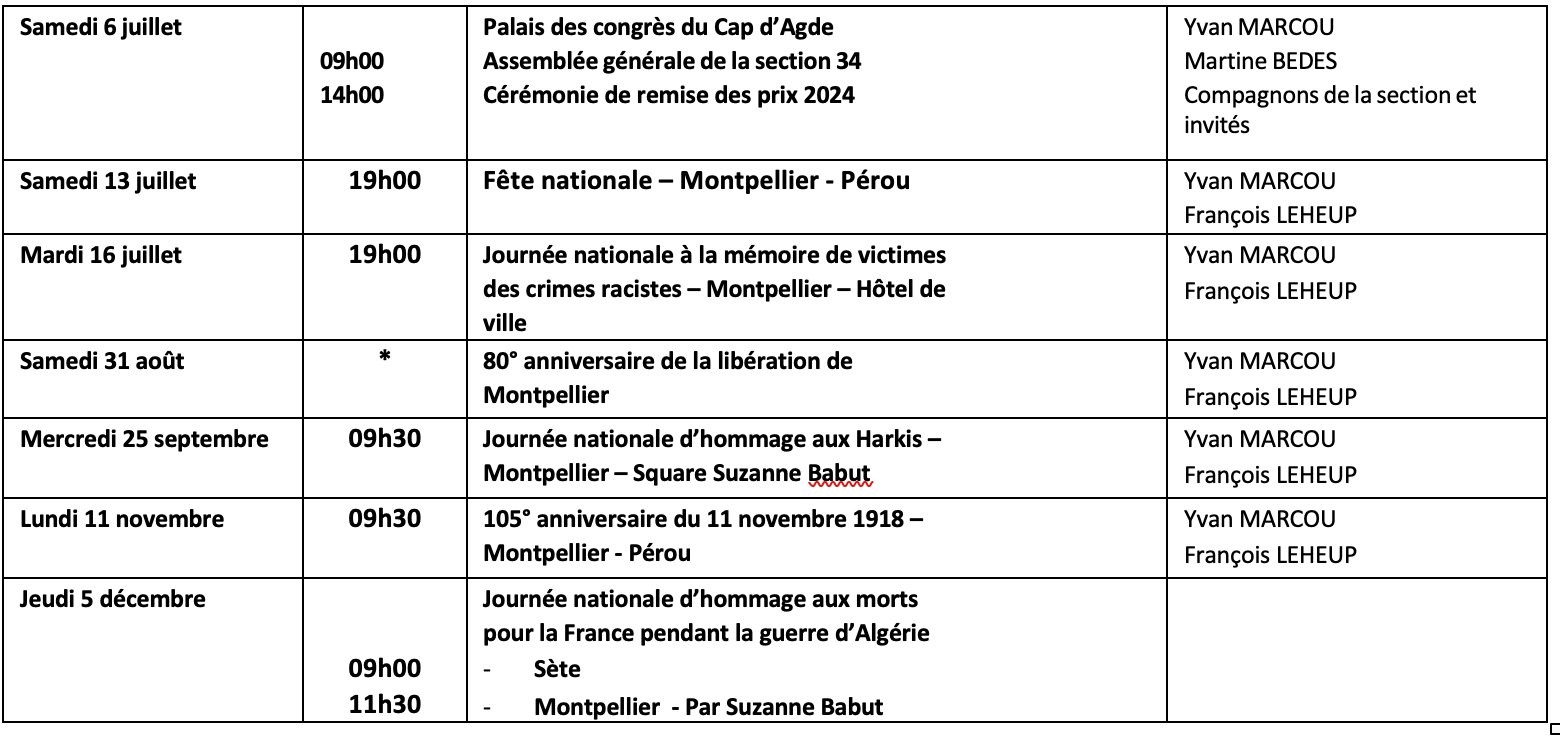 ANMONM 34 - info semaine 11 - 2024