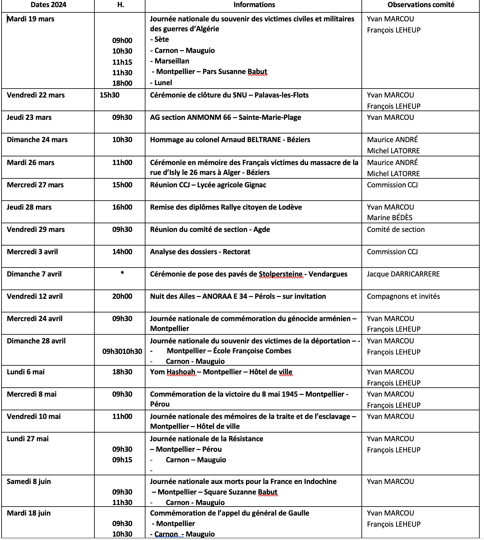 ANMONM 34 - info semaine 12 - 2024