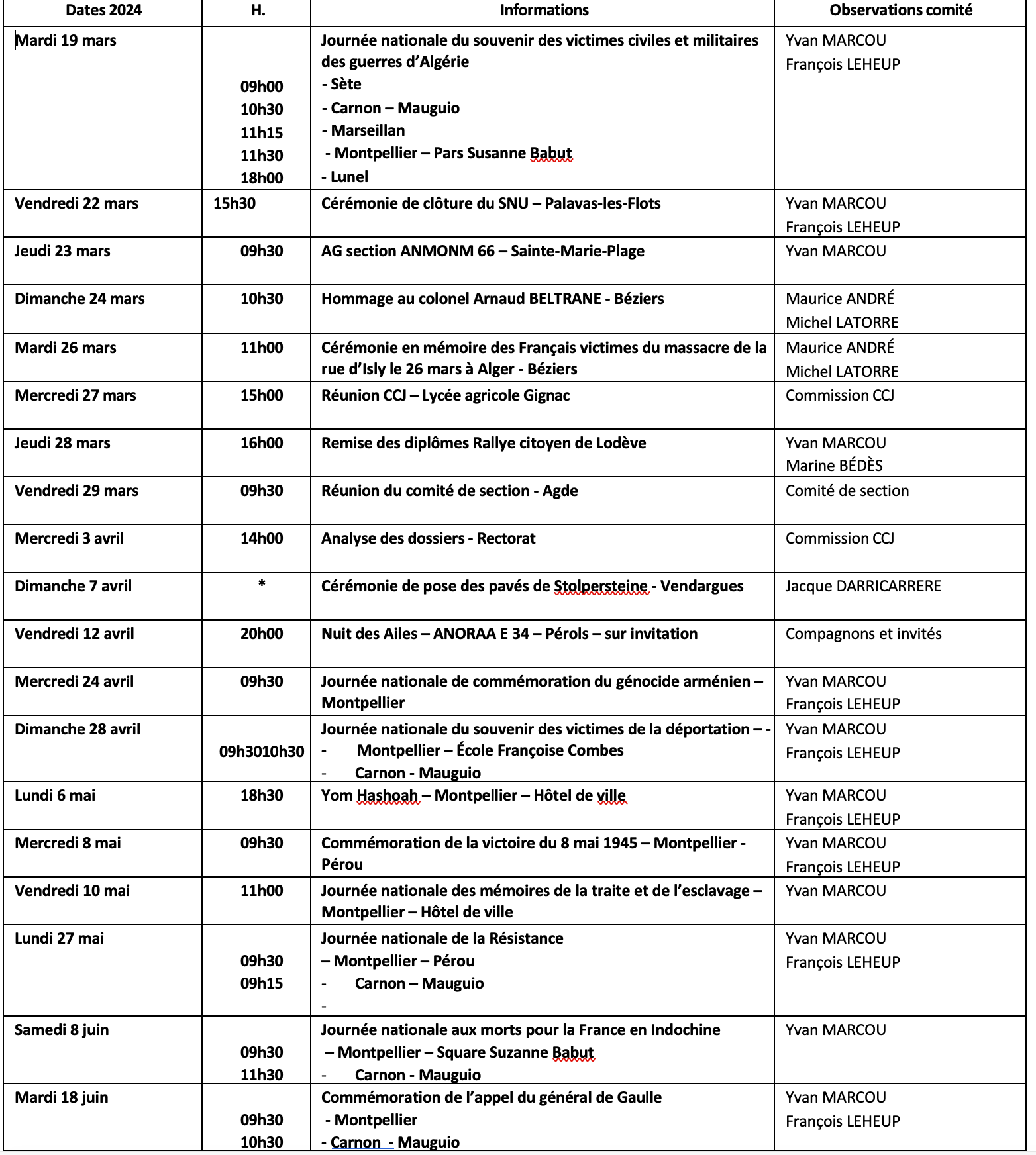 ANMONM 34 - info semaine 12 - 2024 ANMONM 34 - info semaine 12 - 2024