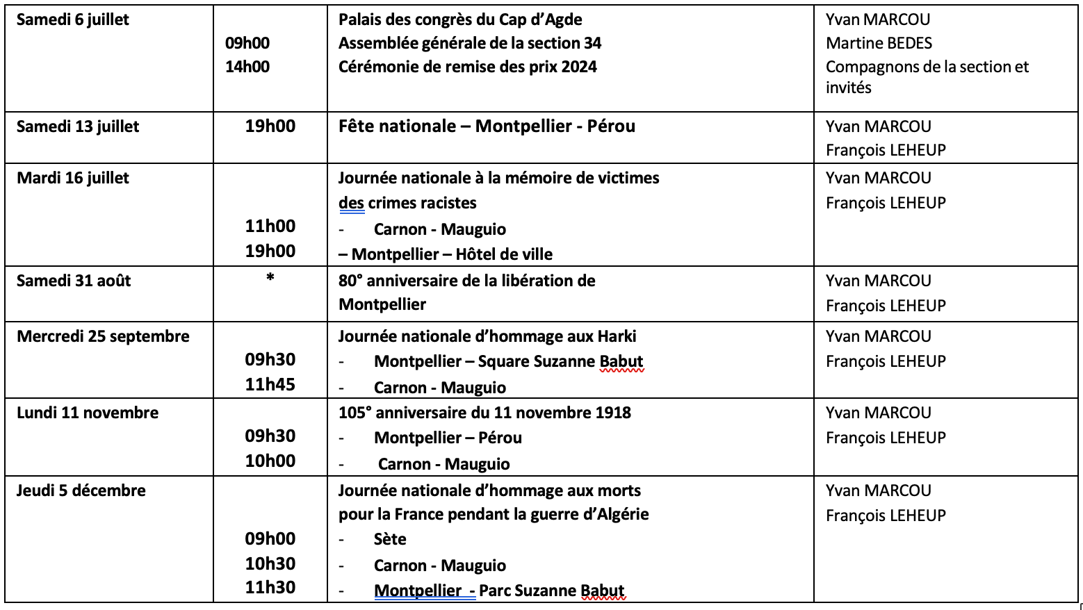ANMONM 34 - info semaine 12 - 2024 ANMONM 34 - info semaine 12 - 2024