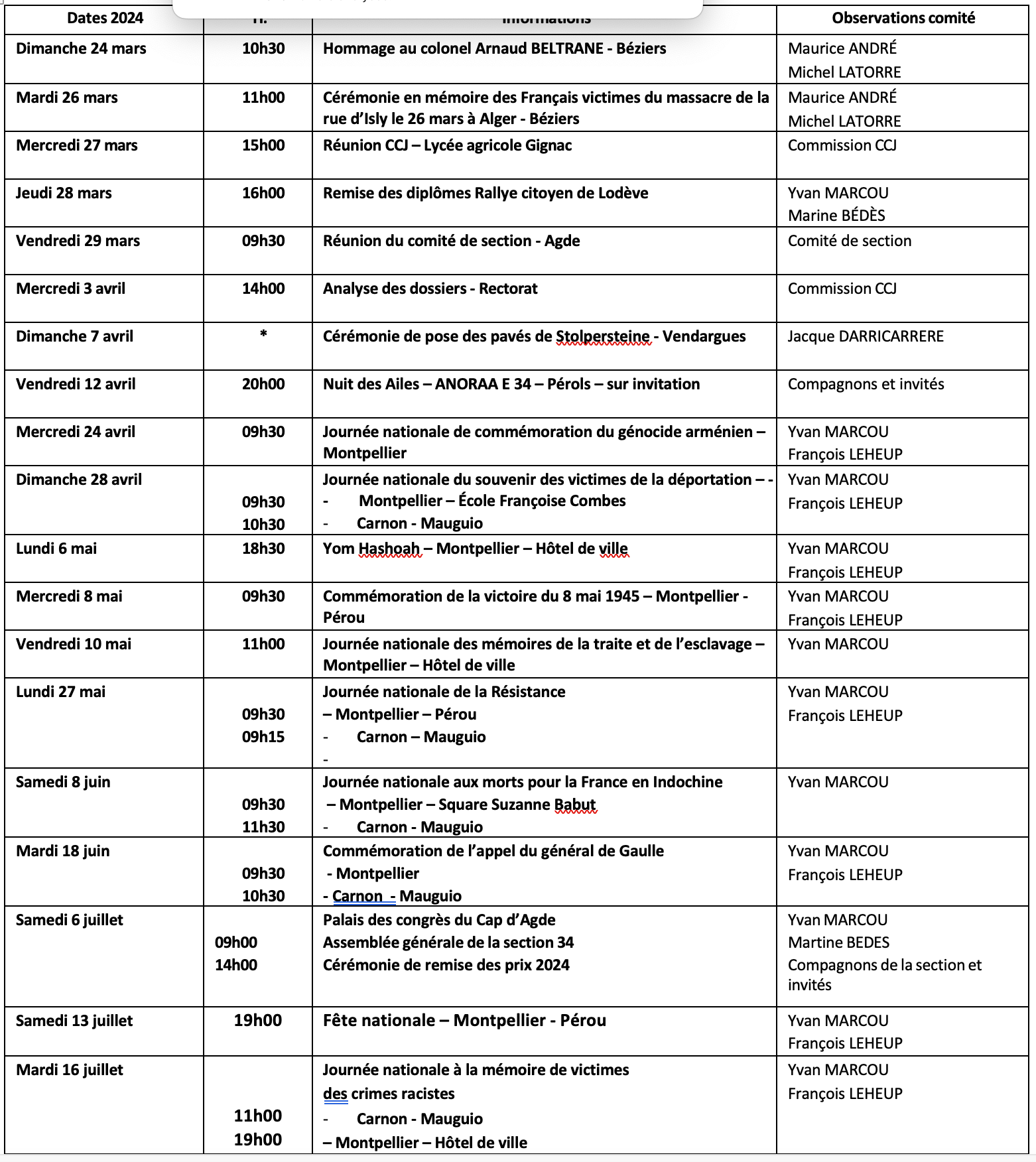 ANMONM 34 - info semaine 13 - 2024