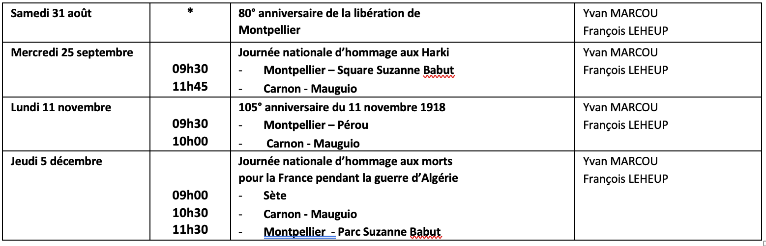ANMONM 34 - info semaine 13 - 2024 ANMONM 34 - info semaine 13 - 2024