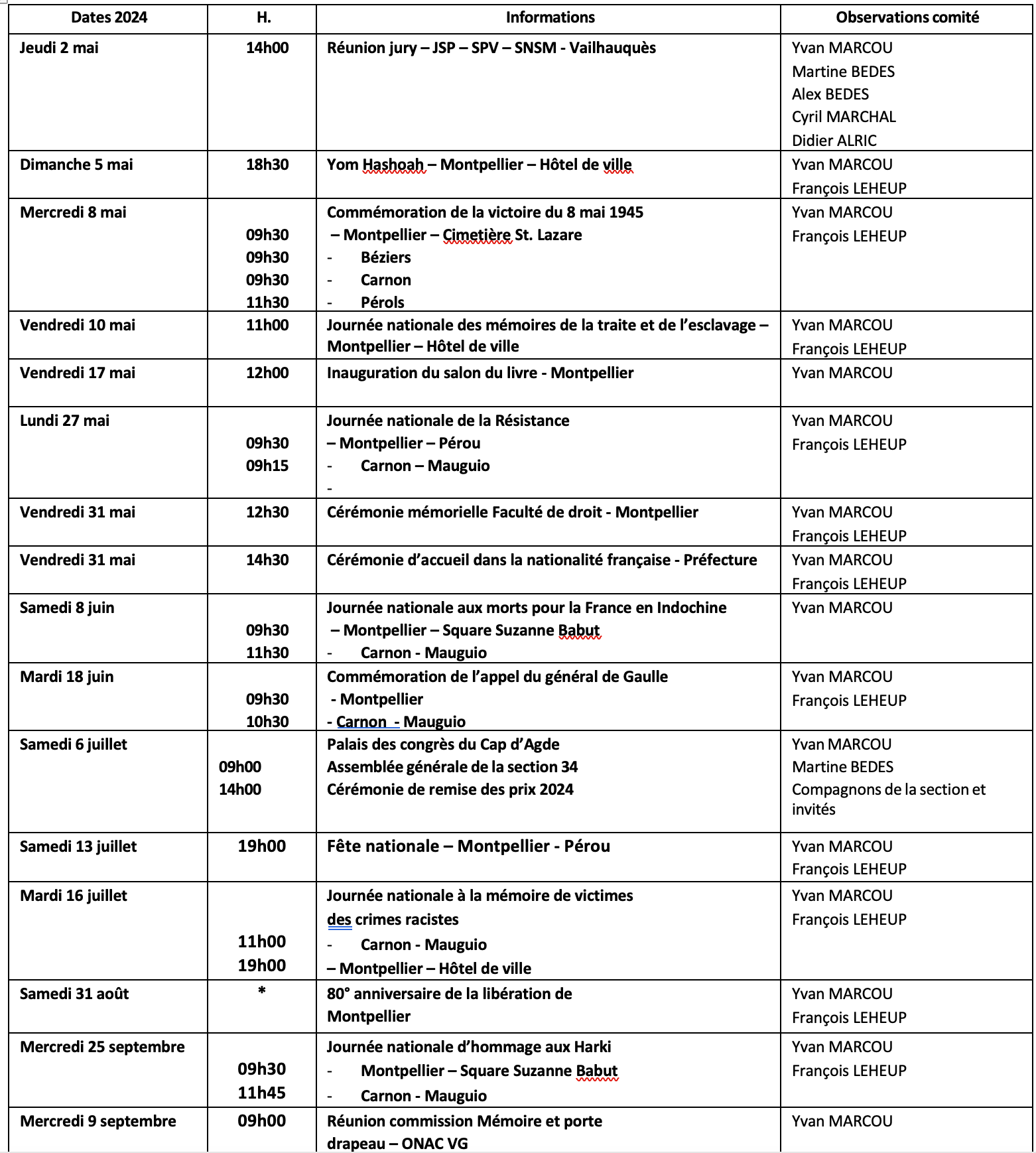 ANMONM 34 - info semaine 19 - 2024