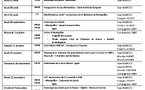 ANMONM 34 - Info semaine 30 - 2025