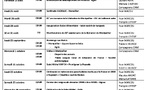 ANMONM 34 - Info semaine 32 - 2025