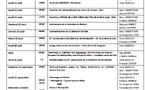 ANMONM 34 - Info semaine 34 - 2025