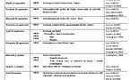 ANMONM 34 - Info semaine 37 - 2025