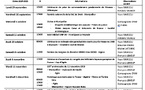 ANMONM 34 - Info semaine 40 - 2025