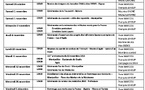 ANMONM 34 - Info semaine 43 - 2025