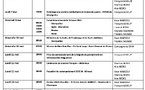 ANMONM 34 - info semaine 18 - 2026