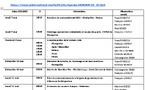 ANMONM 34 - info semaine 19 - 2026