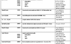 ANMONM 34 - Info semaine 24 - 2026