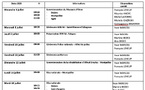 ANMONM 34 - Info semaine 28 - 2026