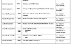 ANMONM 34 - Info semaine 36 - 2026