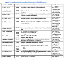 ANMONM 34 - Info semaine 42 - 2025