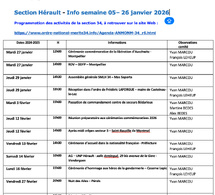 ANMONM 34 - Info semaine 05 - 2026
