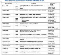 ANMONM 34 - Info semaine 11 - 2026